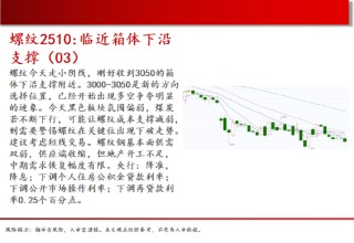 中天期货:白糖震荡下行 橡胶短期仍偏弱