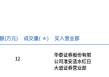 今世缘今日大宗交易折价成交12万股，成交额415.8万元