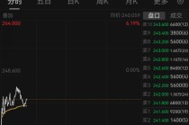 太突然，泡泡玛特开盘跌超6%！Labubu3.0首次线上预售，黄牛价大跳水！网友：那我高价收的算什么？