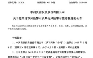 000506，“摘星脱帽”！周四复牌！
