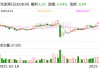 张家港行：截至5月9日公司股东户数为51852户