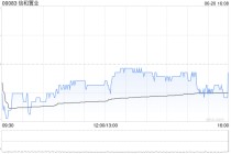 信和置业获董事会主席黄志祥增持2万股 每股作价约8.17港元