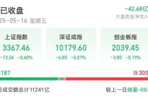 汽车链“火了”，个股批量涨停