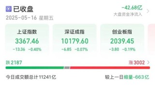 汽车链“火了”，个股批量涨停