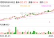 Labubu捧出了河南新首富 多少年轻人在为潮玩消费？