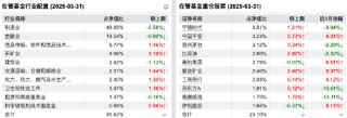 量化投资探索AI前沿：海富通致远量化选股本周面市，拟任新锐基金经理林立禾