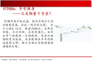 中天期货:螺纹再下台阶 棉花震荡下行