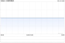 三和建筑集团发盈喜 预期年度业绩同比扭亏为盈至不少于1000万港元