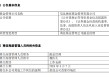任期3年7个月 信达澳亚基金魏庆孔离任副总经理