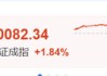 大涨！原因，找到了！