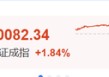 大涨！原因，找到了！