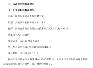 600358突发公告，知名矿泉水公司拟借道上市