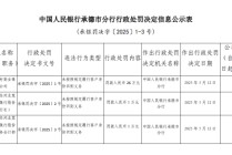 河北宽城农村商业银行被罚26万元：未按照规定履行客户身份识别义务