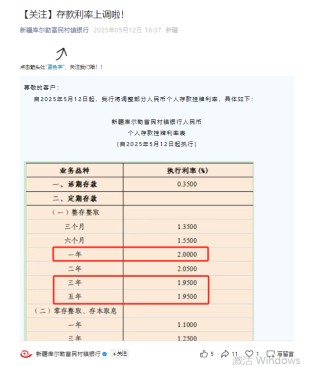 极致倒挂再现！这家村行逆市上调产品利率，中小银行首现“存5年不如存1年”现象
