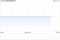 中盈盛达融资担保将于7月30日派发末期股息每股0.019元