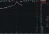 稀土出口限制有望放宽？稀土管制一度令日本车企停产，有色龙头ETF（159876）盘中涨逾2%