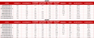 中国人保两家子公司高层调整！再保险女副总卸任 人保养老总裁张海波兼任首席合规官、新聘一80后副总
