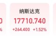 微软市值一夜涨超1.6万亿元！业绩超预期，苹果盘后却跌超4%，什么情况？公司宣布：最高回购1000亿美元股票