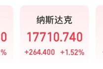 微软市值一夜涨超1.6万亿元！业绩超预期，苹果盘后却跌超4%，什么情况？公司宣布：最高回购1000亿美元股票