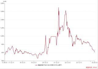 ETF日报：全球地缘动荡频发推动资产储备多元化，黄金作为安全资产的需求持续提升，可关注黄金基金ETF