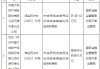 大地财险津北支公司被罚42万元：未按照规定使用经批准或者备案的保险条款费率