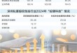 深圳创投行业“募投退”整体回暖    “投早投小投硬科技”项目持续增长