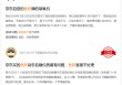 鱼跃医疗并购模式显疲态，“千亿梦”能否照进现实？
