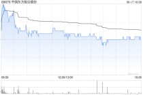 星展：升中国东方航空股份目标价至3.1港元 维持“持有”评级