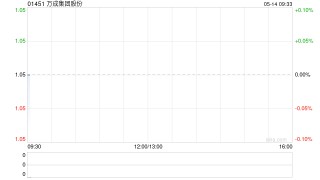 万成集团股份因购股权获行使合共发行60万股股份