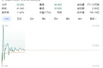 “曹操”首秀，遭遇当头一棒！