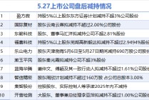 5月27日增减持汇总：暂无增持 盈方微等10股减持（表）