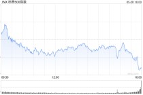 收盘：美股周三收跌 市场聚焦英伟达财报