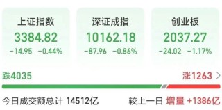 A股调整！301141，2分钟涨停