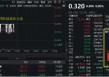 止跌回暖？药明康德、迈瑞医疗翻红！集采有望优化，A股最大医疗ETF溢价交易，近5日大举吸金6.8亿元