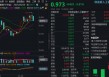 AI应用领跌，159363下挫逾2%失守两根均线！华为发布全新鸿蒙智能体，能否点燃行情？