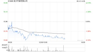 金沙中国有限公司完成全部赎回2025年票据及撤销2025年票据的上市