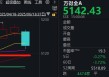 以史为鉴丨3年前俄乌冲突爆发后，A股是怎么走的？