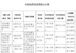 甘肃民勤农村商业银行被罚20万元：未按规定履行客户身份识别义务
