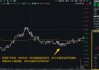 信创赛道火爆原因或已找到！信创ETF基金（562030）近10日吸金3.55亿元！大数据产业ETF尾盘溢价飙升