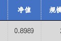 华安基金：并购重组机制优化，创业板有望激发新活力