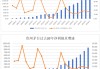 贵州茅台：高质量收官！业绩连续24年增长，预收款稳超百亿，“分红+回购”双轮驱动，筑牢长远发展根基