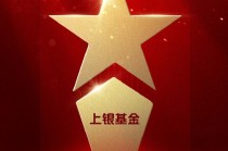 515投资者保护日 | 围绕个人养老投资推出“涨了鸭”IP！上银基金荣获2025年度投教项目优秀实践奖