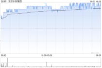 北控水务集团将于7月28日派发末期股息每股0.091港元