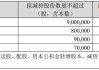 创维数字：多位董高拟合计减持不超996万股，不会导致公司控制权发生变化