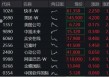 特朗普呼吁“降息100基点”！港股应声走强，快手领涨近4%，513770涨逾1%，重视稀缺科网龙头