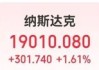 重磅数据公布！特朗普再怼鲍威尔：你到底怎么回事，降息啊！