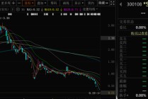 300108，明日退市！002750，退市日期定了！