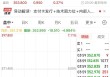 沃尔玛、亚马逊拟探索发行稳定币！“稳定币第一股”Circle涨超25%，专家警告：这类产品出现问题 将非常危险