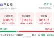 蓄势待起！A股超3500只个股上涨，机构称市场震荡中枢有望逐渐上移