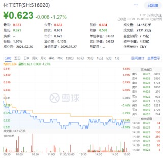 A股延续震荡，三大指数周线两连阴！基本面逻辑或主导后市行情